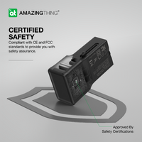 AMAZINGTHING Explorer Pro Universal Travel Charger - Black