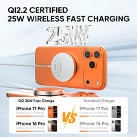 REDEFYNE Qi2.2 25W Magnetic Wireless Charging Pad - Silver