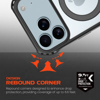iPhone 18 Pro Max / 17 Pro Max REDEFINE Rebound Drop Protection Case Cover With Magnetic Ring