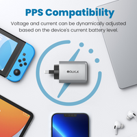 iQuick NANO ENERGY 2 45W PD3.0 Dual USB-C Ports Charging Adapter