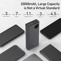 Baseus Adaman Metal Digital Display Quick Charge Power Bank 20000mAh 65W