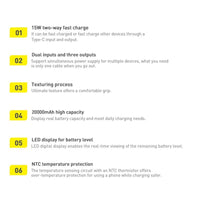 Baseus Bipow Digital Display Power Bank 20000mAh 15W (Overseas Edition) PPBD050101-Black