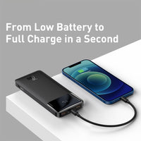 Baseus Bipow Fast Charging Power Bank 10000mAh 20W (Over1seas Edition) PPBD050301-Black