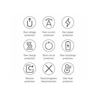 Baseus Bipow Fast Charging Power Bank 10000mAh 20W (Over1seas Edition) PPBD050301-Black