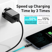 Baseus Super Si Quick Charger 1C 20W AU-Black