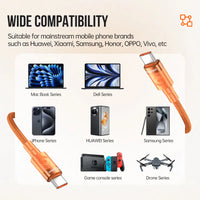 Maxguard M41ORC 1.2m Type-C to C Cable