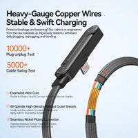 sky Maxguard MR03CC Invisible Stand PD 240W Fast Charging Type-C to C Cable