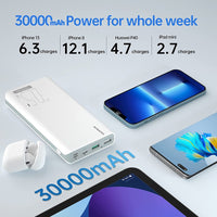 Romoss Sense 8F 22.5W 30000mAh Super Fast Charge Power Bank-White