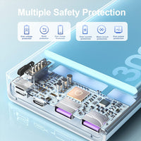 Romoss Sense 8F 22.5W 30000mAh Super Fast Charge Power Bank-White