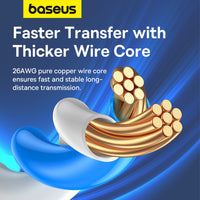 Baseus High Speed CAT5 Gigabit Ethernet Cable (Round Cable) 5m-Cluster Black