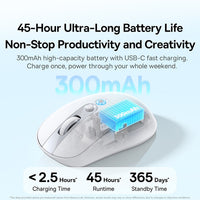 Baseus Editor EM2 Ergonomic Wireless Mouse