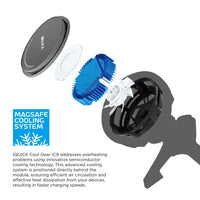iQuick Magnetic Car Mount Charger with Cooling Semiconductor Radiator IC9 COOLGEAR 15W (IQUICK-C9)-Black (*Extra Present: 1 x 1M Type-C to Type-C Cable*)