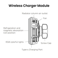 iQuick Magnetic Car Mount Charger with Cooling Semiconductor Radiator IC9 COOLGEAR 15W (IQUICK-C9)-Black (*Extra Present: 1 x 1M Type-C to Type-C Cable*)