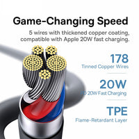 Baseus Jelly Liquid Silica Gel Fast Charging Data Cable Type-C to iP 20W 1.2m