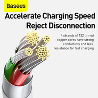 Baseus Superior Series Fast Charging Data Cable USB to Micro USB & Lightning & Type-C 3.5A 1.5m