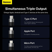 Baseus StarSpeed 1-for-3 Fast Charging Data Cable USB to Micro USB & Lightning & Typ-C 3.5A 1.2m