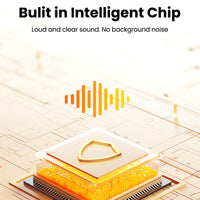 UGREEN CM564 Desktop USB Microphone