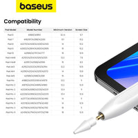 Baseus Smooth Writing 2 Series Stylus with LED Indicators (P80015802213-00) (Active/Passive)