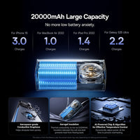 Baseus EnerGeek GR11 Power Bank With Retractable Cable 20000mAh 145W-Space Grey