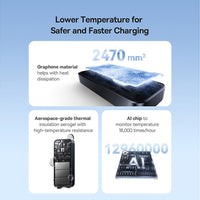 Baseus EnerCore CR11 Power Bank With Retractable Cable 10000mAh 45W-Cosmic Black