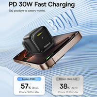 Baseus EnerFill FN21 Fast Charger 1C 30W AU-Cosmic Black