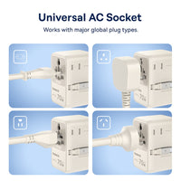 Baseus EnerCore CG11 Universal Travel Adapter with Retractable Cable 2AC+2U+2C 70W Off-White