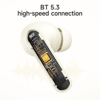 Hoco EQ6 Shadow Physical Noise Cancelling True Wireless Blurtooth Headset