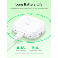 Hoco EW58 Stereo True Wireless Earphones - White