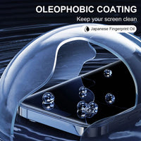 iPhone 16 Pro / 17 LITO LDG009 D Ultra 360 Privacy Full Glass - Clear