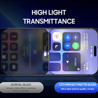 iPhone 16 Pro / 17 LITO LT - D5 D Pro Matte Privacy Full Glue full glass ESD Glue - Matte