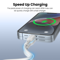 iQuick PowerWire 2 Series Liquid Silicone Charging Data Cable USB-C to USB-C 1.2m