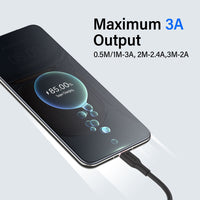 iQuick PowerWire 1 Series TPE Charging Date Cable Type-C to Type-C 1m for New iPhone