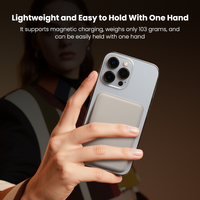 iQuick Magnetic Wireless Fast Charge Power Bank 5000mAh 19.25W
