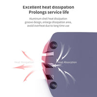 Qianli iSee 2 Dust Detection Lamp