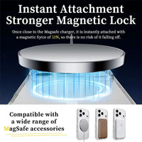 iPhone 17 Pro High Quality Acrylic + TPU Hybrid Transparent Case Cover With Magnetic Ring