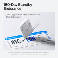 MOVE SPEED MSP16 Magnetic Wireless Charging Mobile Power Bank with Bracket 10000mAh 22.5W (CCC Certified)