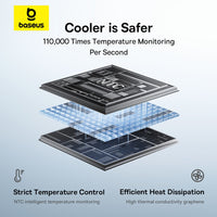 Baseus EnerFill FC31 Digital Display Power Bank with 2 Built-in Cables 10000mAh 45W