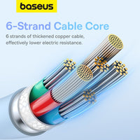 Baseus Pudding Series Fast Charging Cable Type-C to Type-C 100W 1.2m