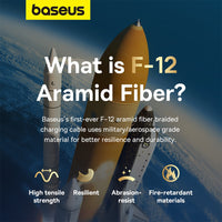 Baseus Unbreakable Series Fast Charging Data Cable Type-C to Type-C 100W 2m for iPhone 15 / 16 / 17 Series