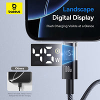 Baseus Display 2 Fast Charging Data Cable USB-C to USB-C 100W 2M for 15 / 16 / 17 Series