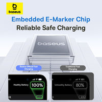 Baseus Display 2 Fast Charging Data Cable USB-C to USB-C 100W 2M for 15 / 16 / 17 Series