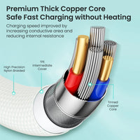 REDEFINE Type-C to Type-C Charging & Data Sync Cable for iPhone 15 / 16 / 17 Series