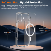 iPhone 15 / 16E / 17E REDEFINE Ice-transparent Anti-fall Case Cover With Magnetic Ring