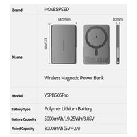 MOVE SPEED YSPBS05Pro Wireless Power Bank with Foldable Stand 5000mAh (CCC Certified)