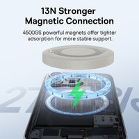 Baseus Simple Mini4 Magnetic Wireless Charging Stand Qi2 15W
