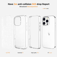 Samsung Galaxy S25 Edge BLACKTECH Stay Clear - Clear
