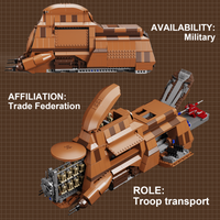 MOC Factory 89104 Duck Troop Transport – MTT with 1286 Pieces
