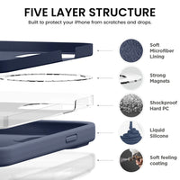 REDEFYNE Liquid Silicone Case Cover with Magnetic Ring for iPhone 17 Pro Max / 18 Pro Max
