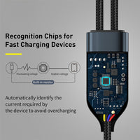 Baseus Flash Series One-for-two Fast Charging Data Cable Type-C to C+C 100W 1.5m