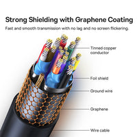 Baseus High Definition Series Graphene Type-C to HDMI 4K Adapter Cable